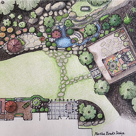 Interior & Landscape Designs